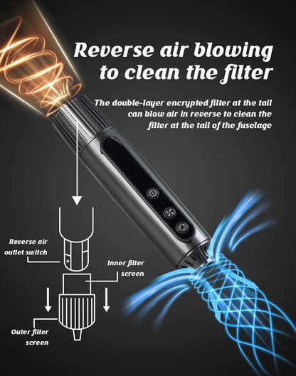 PWB-04H New design Hands-Free pet dryer With Temperature Adjustment 5 wind speed adjustment pet hair dryer